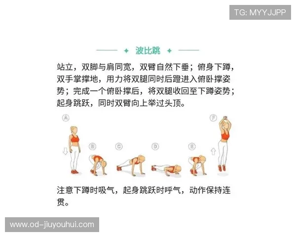 足球场使用弹力带的效果与应用分析及其对运动表现的提升作用